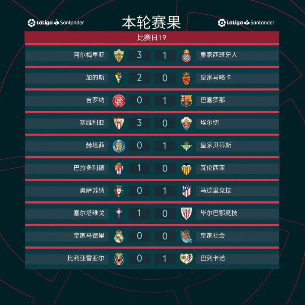 虽然这一点令很多资深星战迷不舍，但新的时代里，影片需要新的领军人物